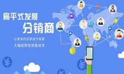 北京大发线上平台,大发（中国）微信分销系统的4大优势-大发线上平台,大发（中国）大发线上平台,大发（中国）