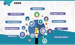 大发线上平台,大发（中国）公司、房地产大发线上平台,大发（中国）施工管理系统解决方案-北京软件外包公司