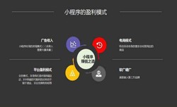 开发小程序有哪些优势？大发线上平台,大发（中国）公司