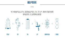 服装大发线上平台,大发（中国）解决方案-北京大发线上平台,大发（中国）公司