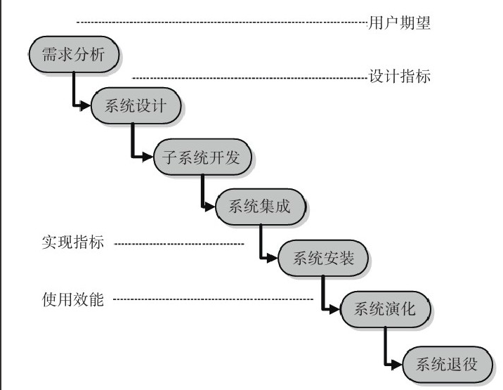 北京大发线上平台,大发（中国）公司-大发线上平台,大发（中国）系统研发